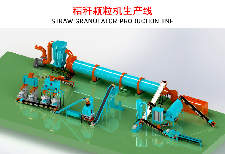 一套秸稈燃料顆粒機生產(chǎn)線